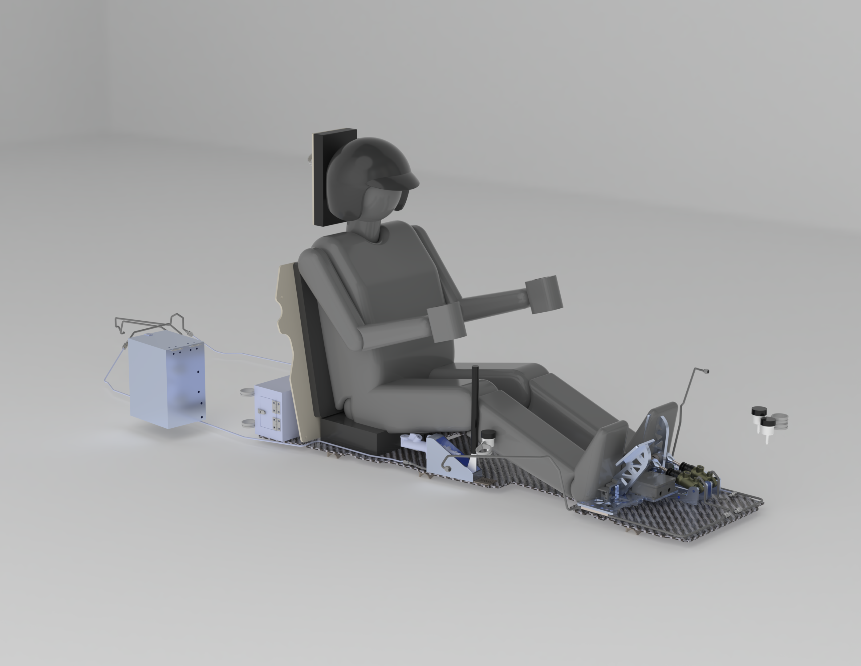 Ergonomics